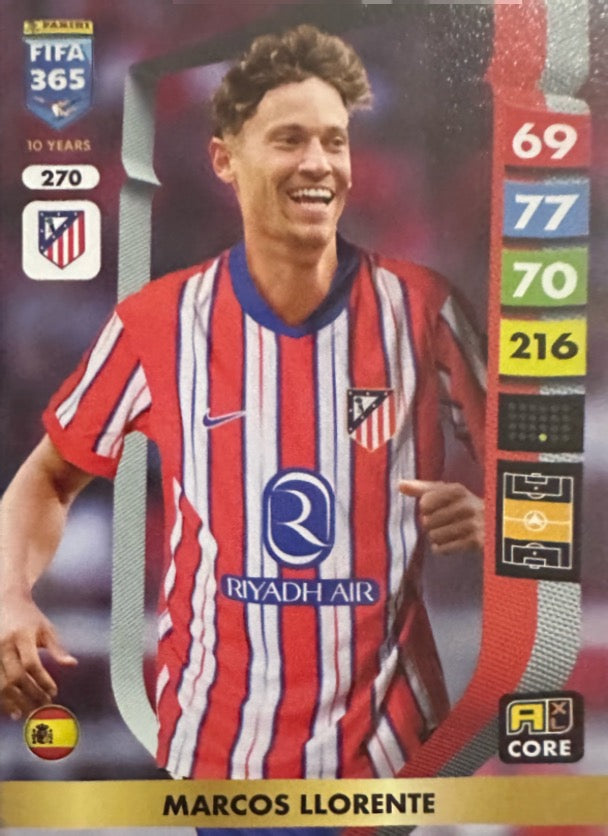 Adrenalyn XL Fifa 365 2025 mancolista - Scegli Card da 201 a 300