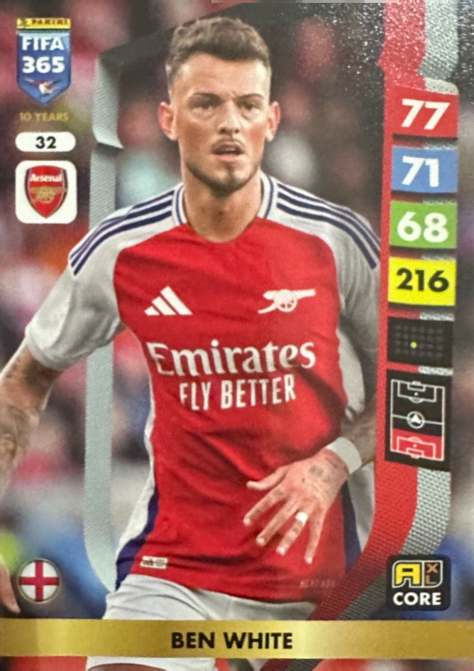 Adrenalyn XL Fifa 365 2025 mancolista - Scegli Card da 10 a 100