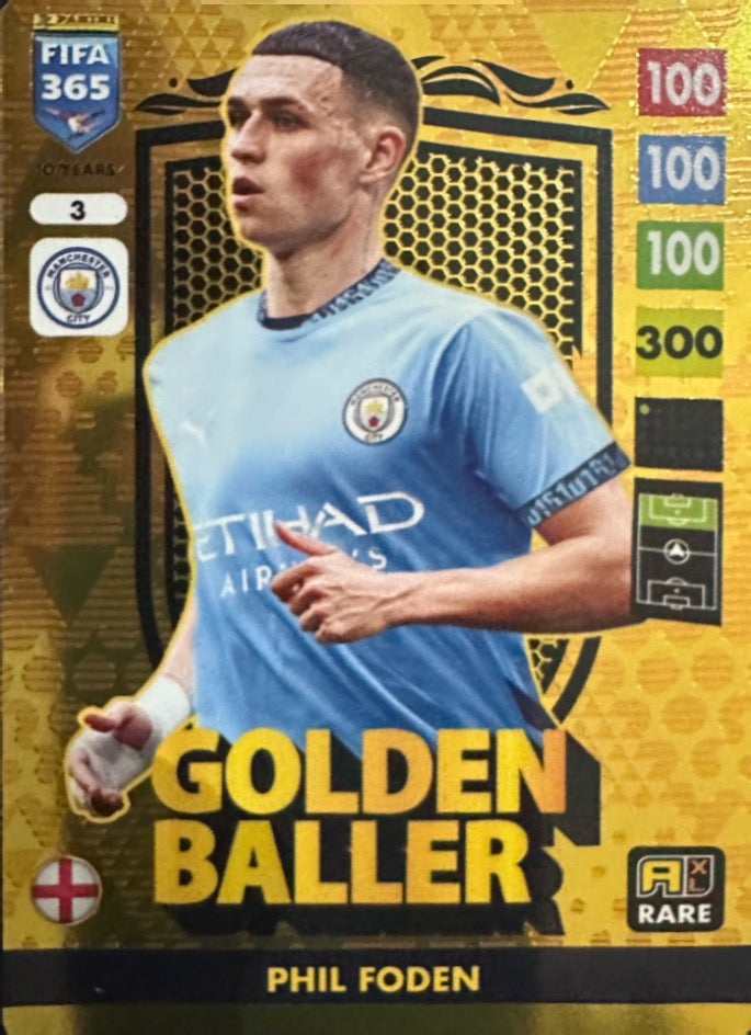 Adrenalyn XL Fifa 365 2025 mancolista - Scegli Card Golden Baller Invincible