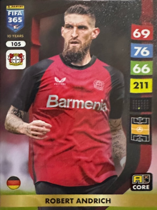 Adrenalyn XL Fifa 365 2025 mancolista - Scegli Card da 101 a 200