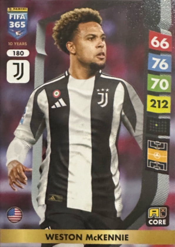 Adrenalyn XL Fifa 365 2025 mancolista - Scegli Card da 101 a 200