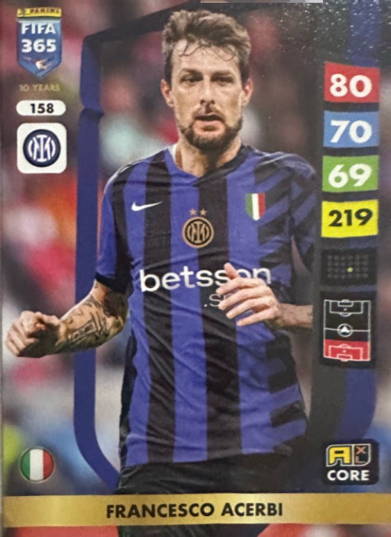 Adrenalyn XL Fifa 365 2025 mancolista - Scegli Card da 101 a 200