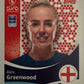 Women's Euro 2025 Switzerland - Scegli figurina da 201 a 300