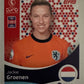 Women's Euro 2025 Switzerland - Scegli figurina da 201 a 300
