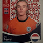 Women's Euro 2025 Switzerland - Scegli figurina da 201 a 300