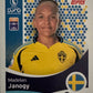 Women's Euro 2025 Switzerland - Scegli figurina da 201 a 300