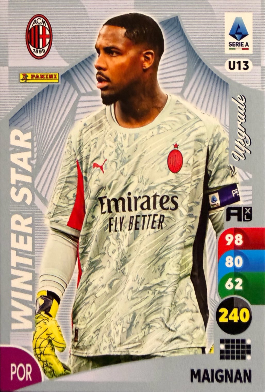 Adrenalyn XL Calciatori Upgrade 2025/26
