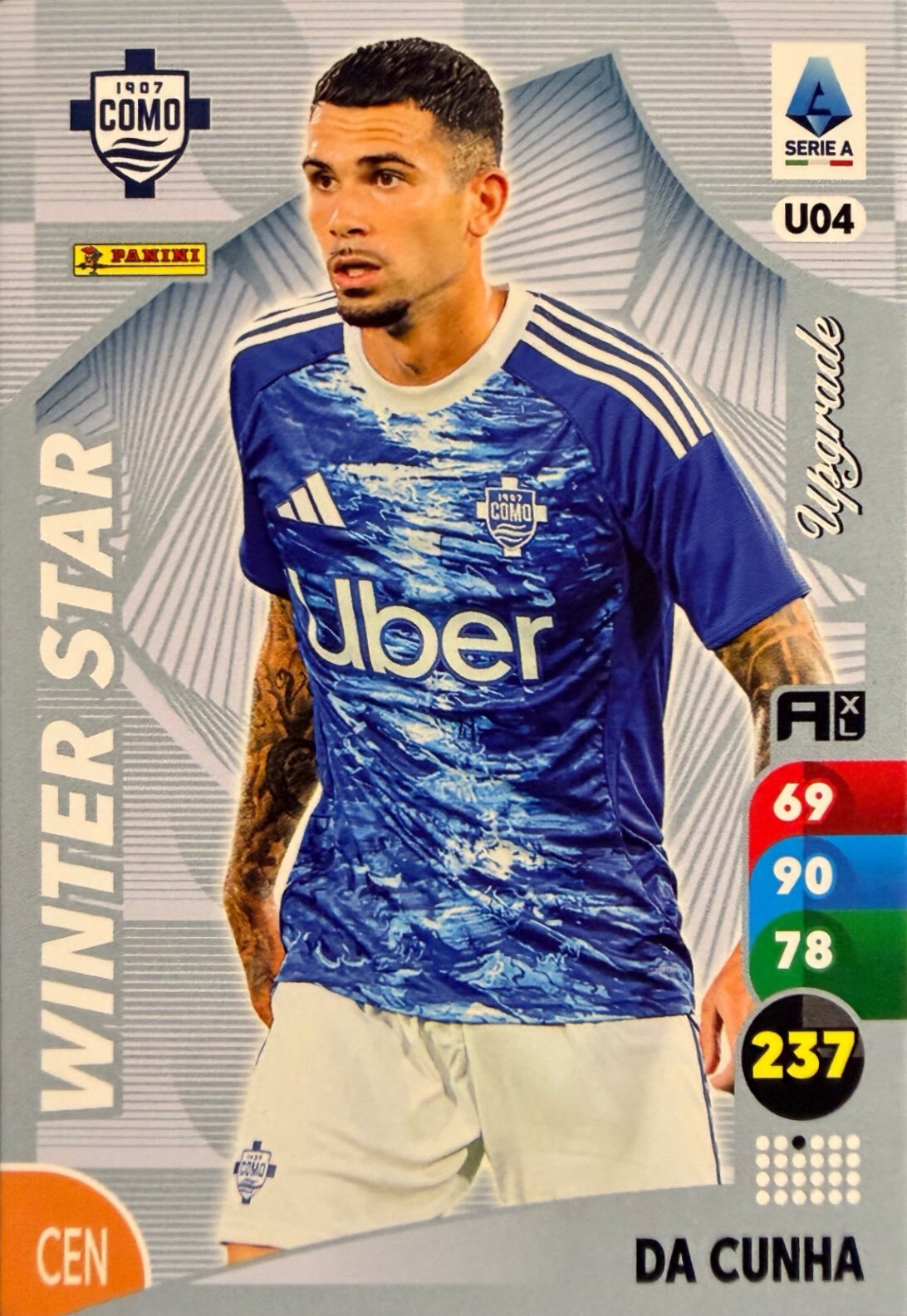 Adrenalyn XL Calciatori Upgrade 2025/26