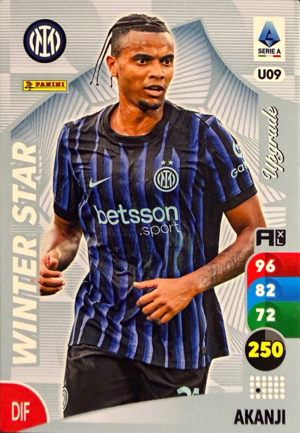 Adrenalyn XL Calciatori Upgrade 2025/26