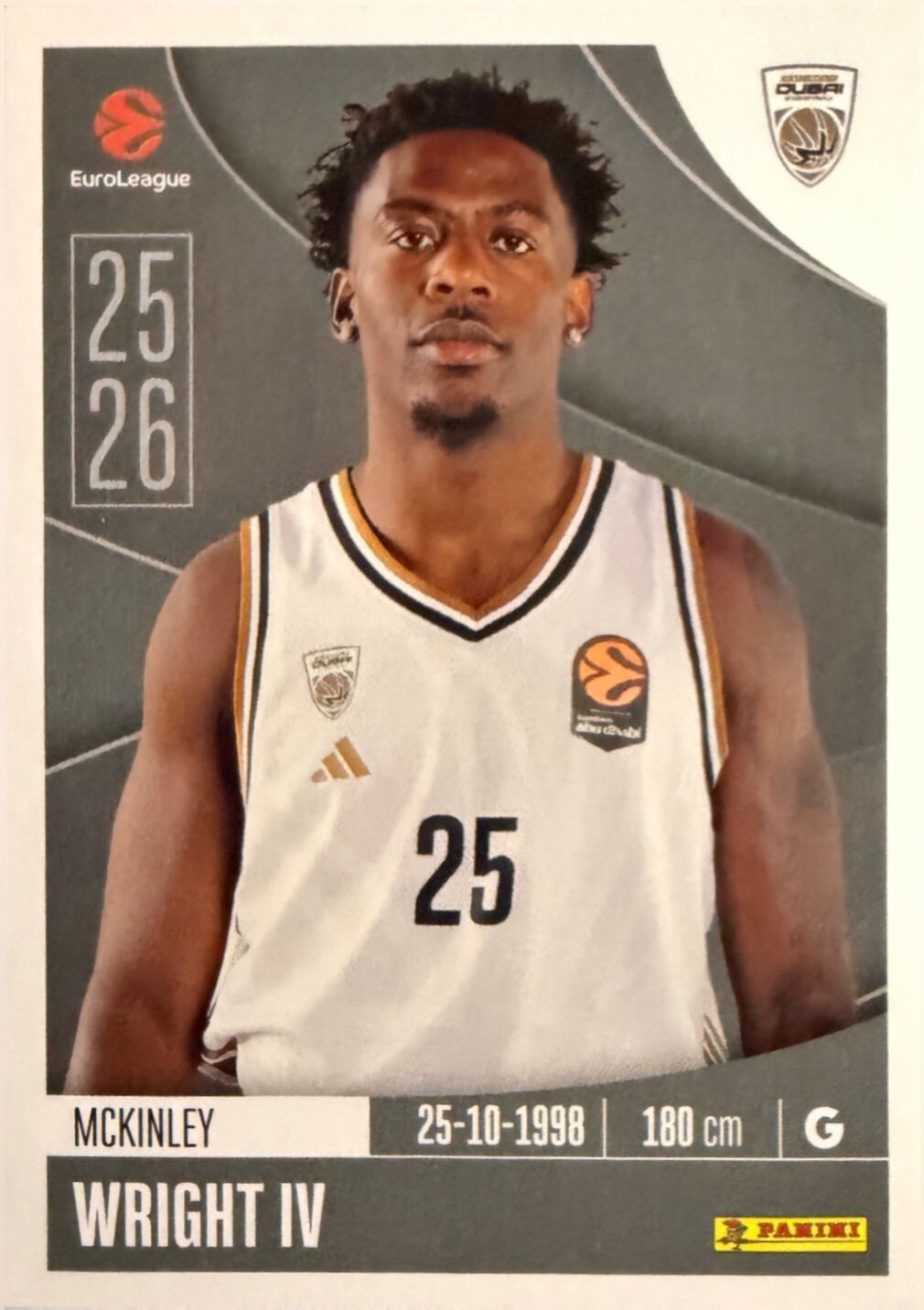 EuroLeague 2025/26 Panini - Scegli figurina da da 1 a 230