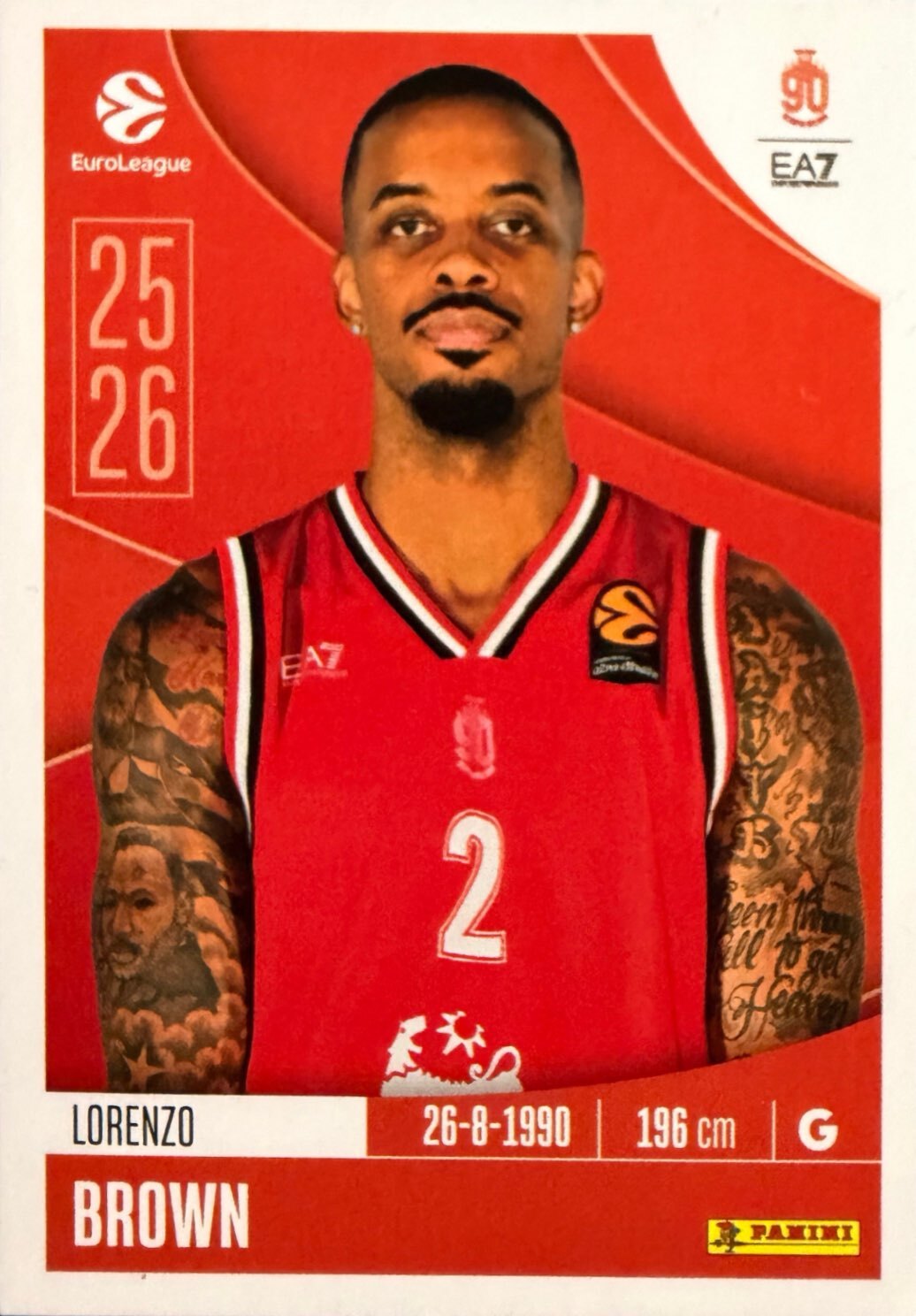EuroLeague 2025/26 Panini - Scegli figurina da da 1 a 230