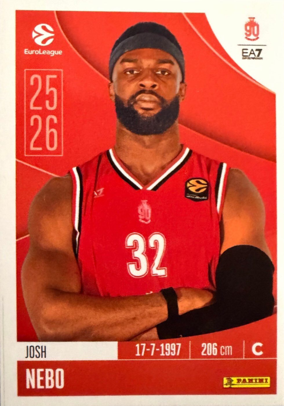 EuroLeague 2025/26 Panini - Scegli figurina da da 1 a 230