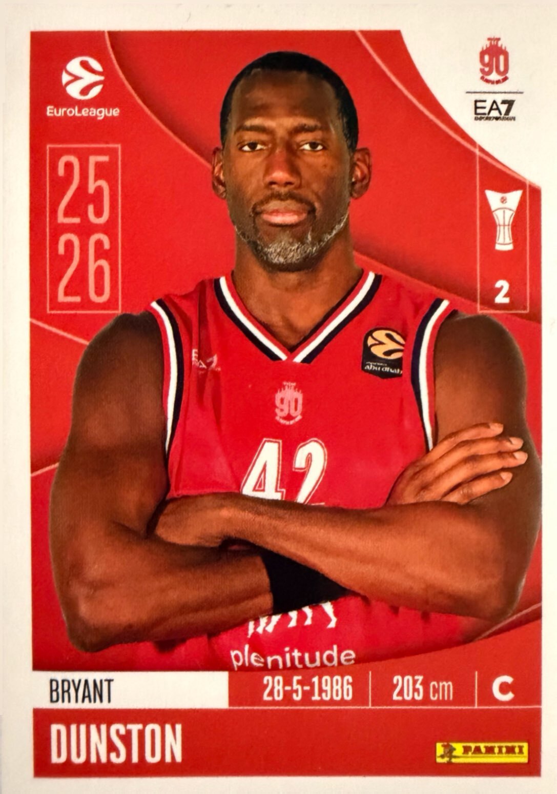EuroLeague 2025/26 Panini - Scegli figurina da da 1 a 230