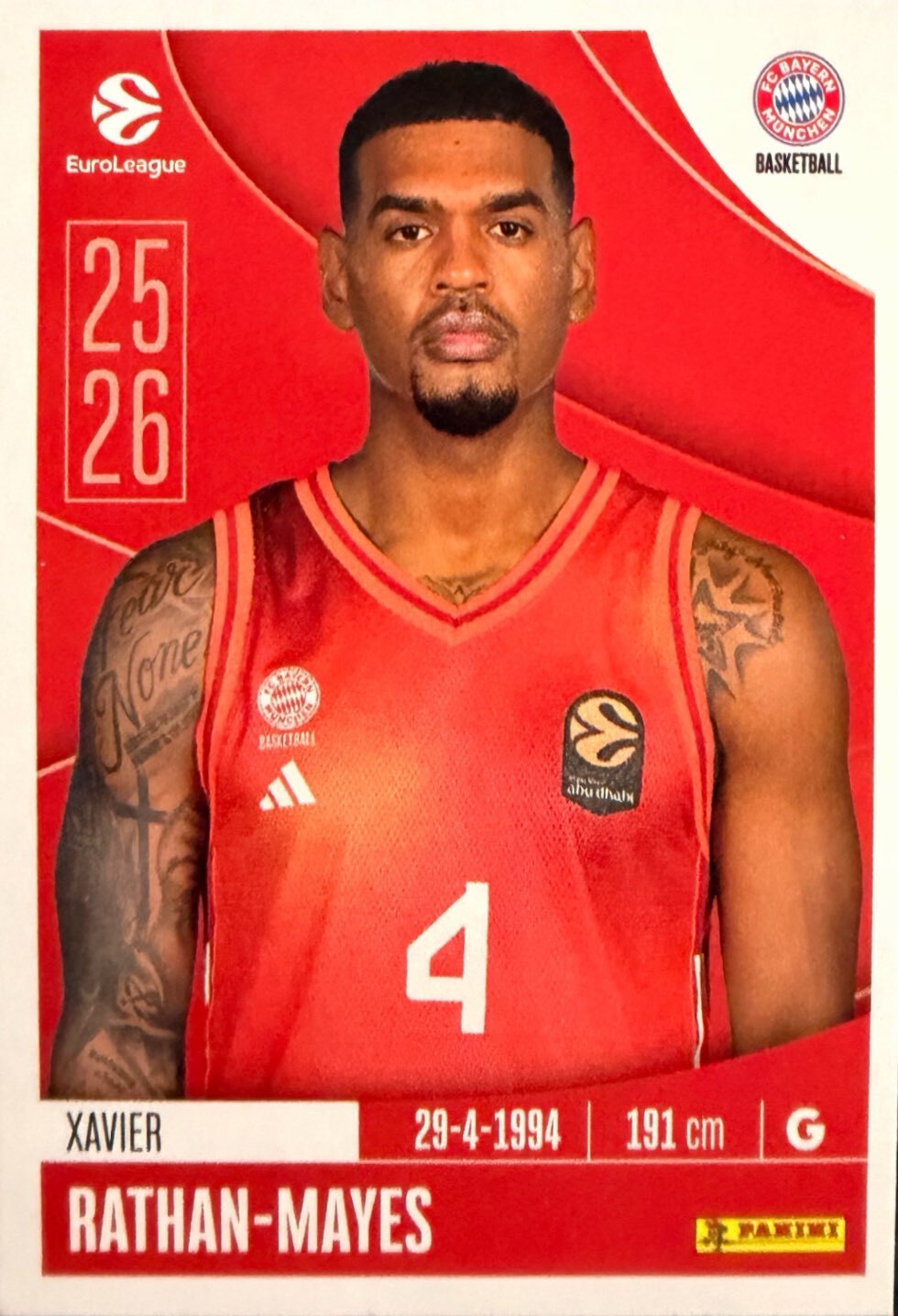 EuroLeague 2025/26 Panini - Scegli figurina da da 1 a 230