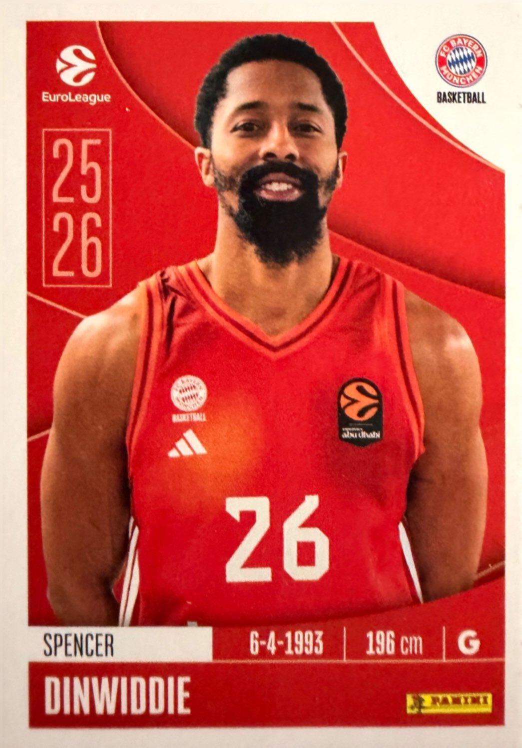 EuroLeague 2025/26 Panini - Scegli figurina da da 1 a 230