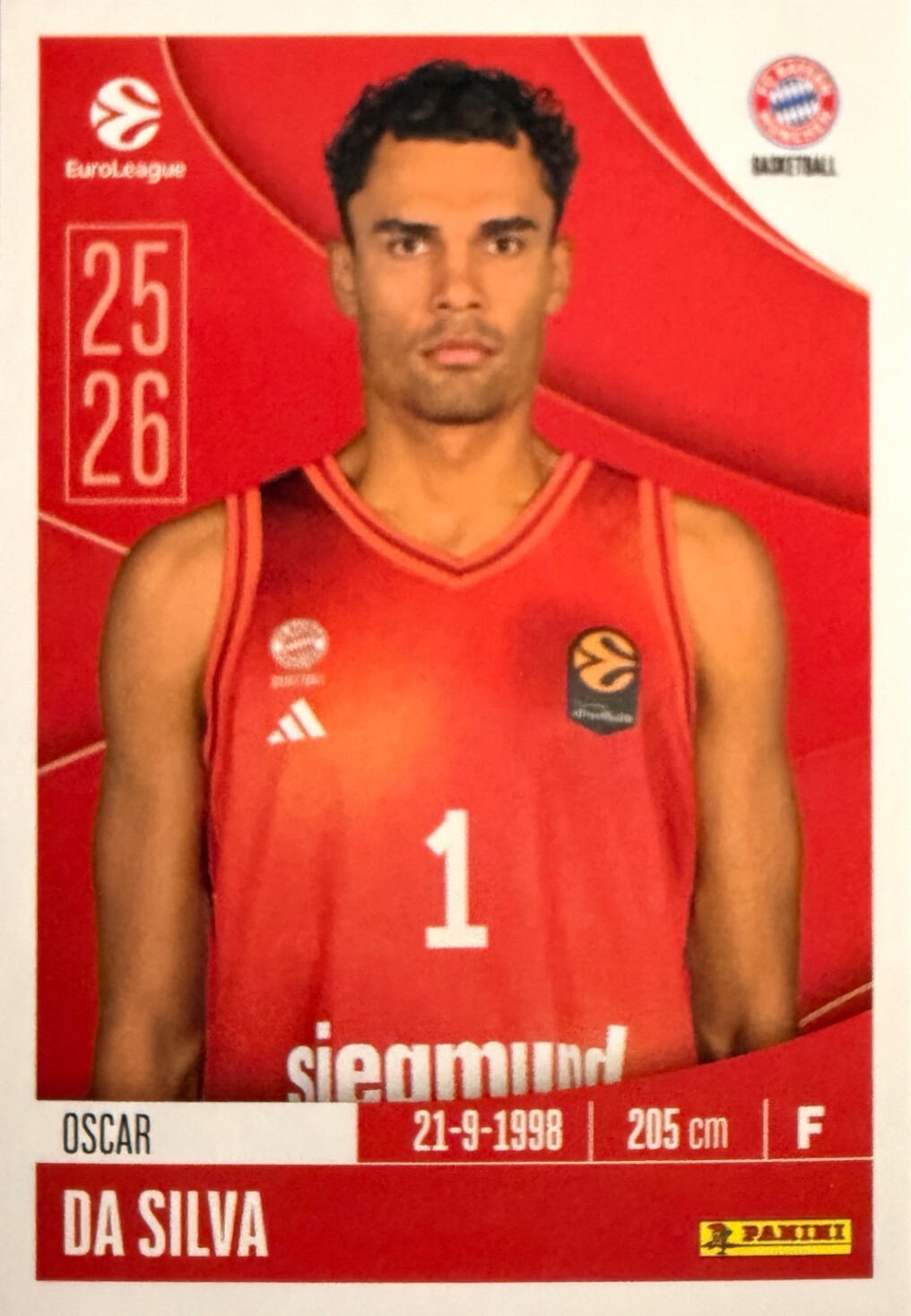 EuroLeague 2025/26 Panini - Scegli figurina da da 1 a 230