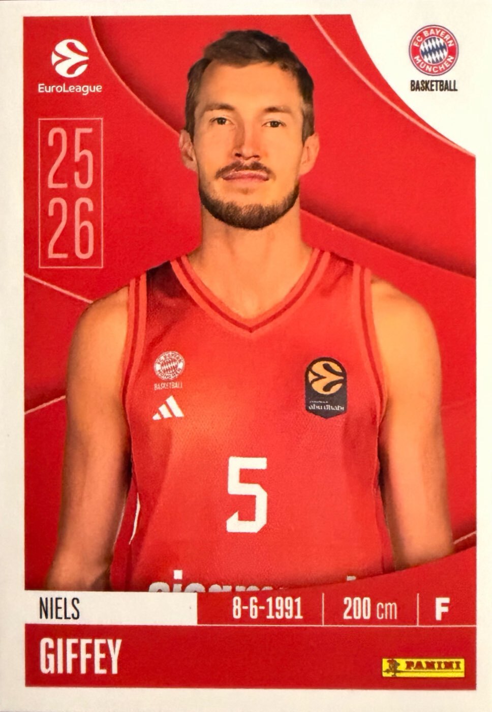 EuroLeague 2025/26 Panini - Scegli figurina da da 1 a 230