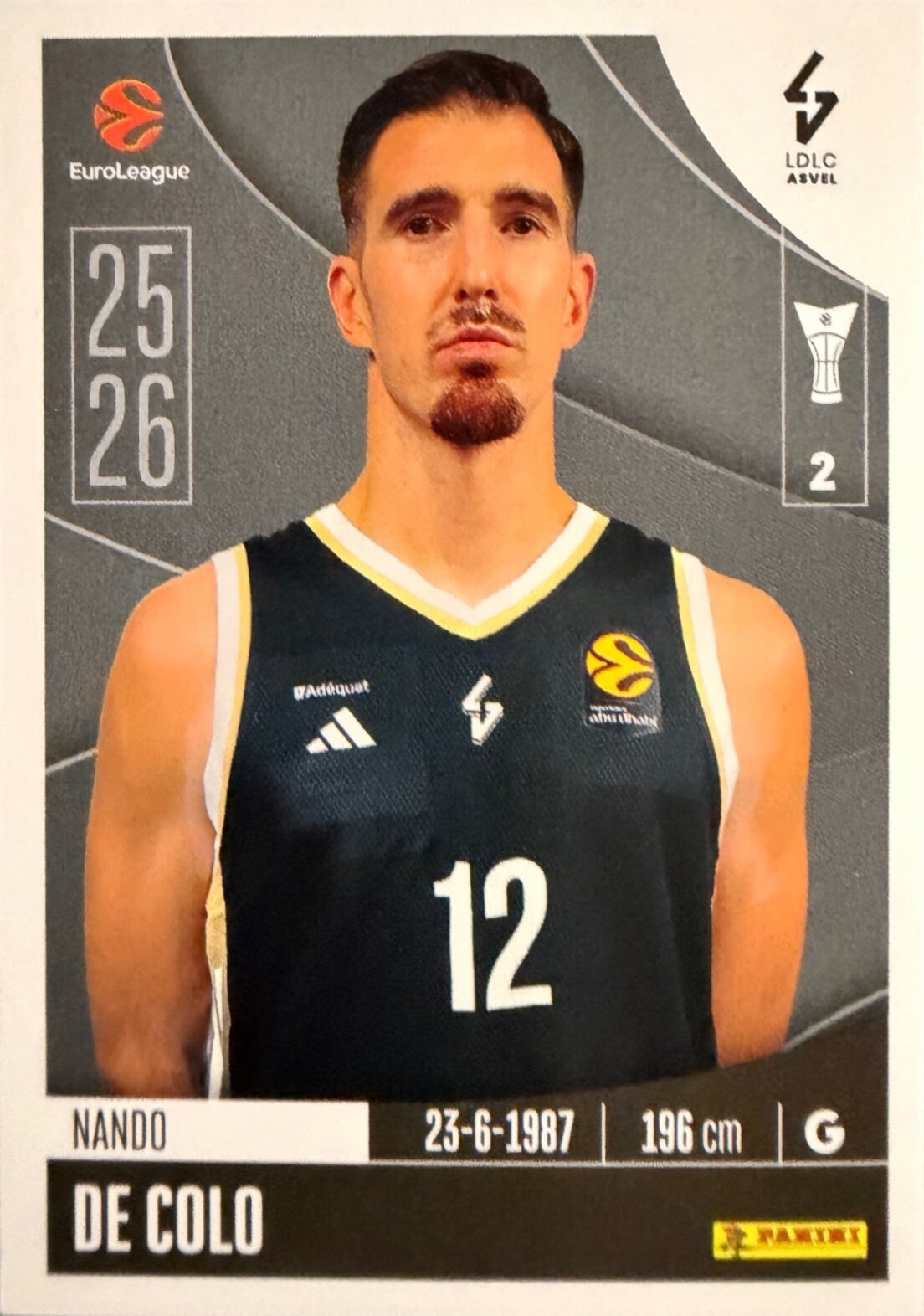 EuroLeague 2025/26 Panini - Scegli figurina da da 1 a 230