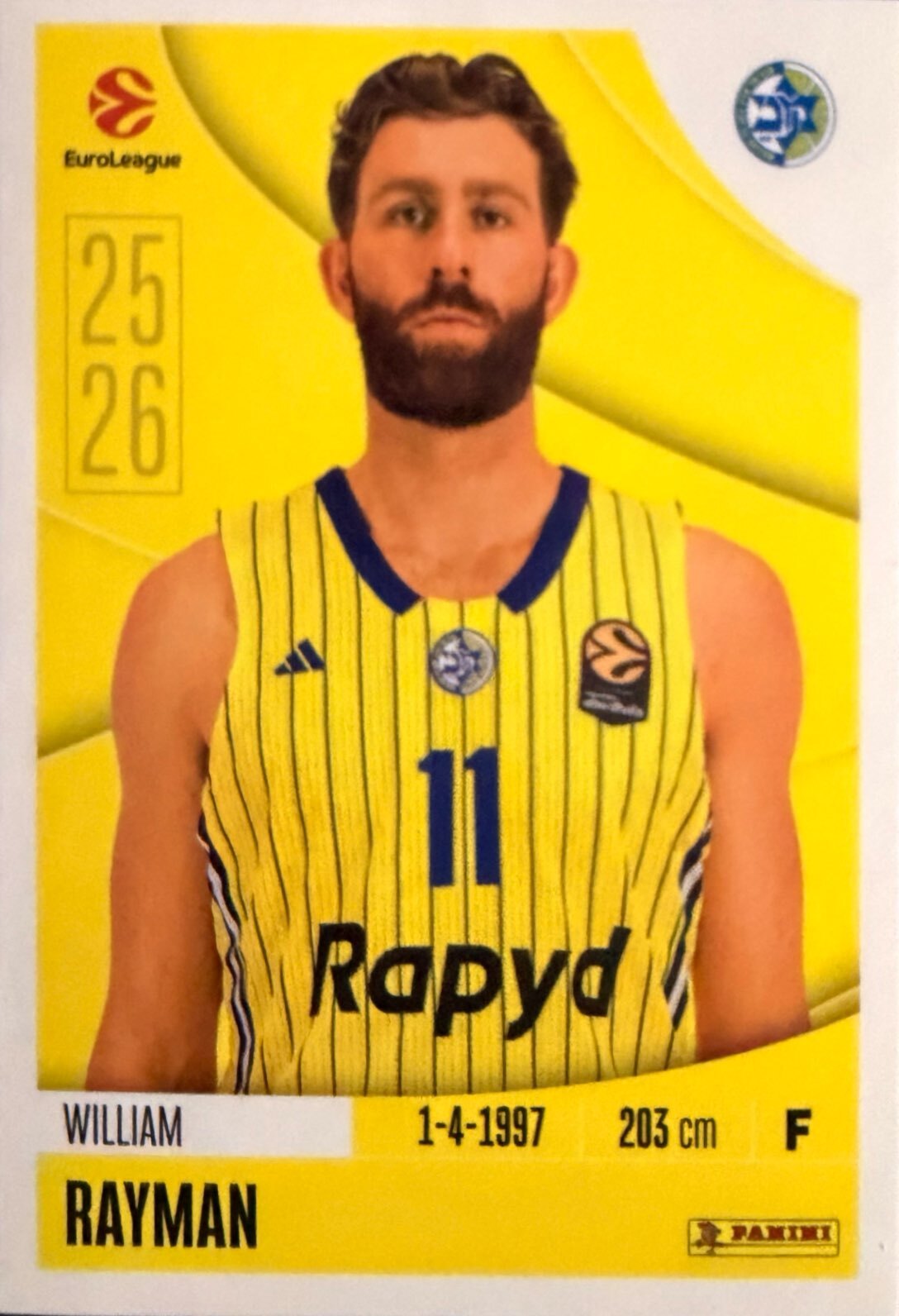 EuroLeague 2025/26 Panini - Scegli figurina da 231 a 448