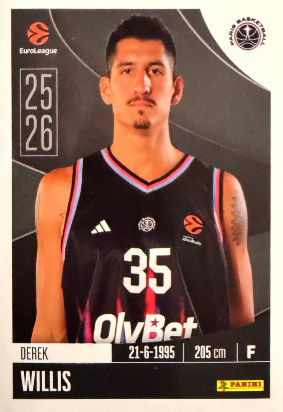 EuroLeague 2025/26 Panini - Scegli figurina da 231 a 448
