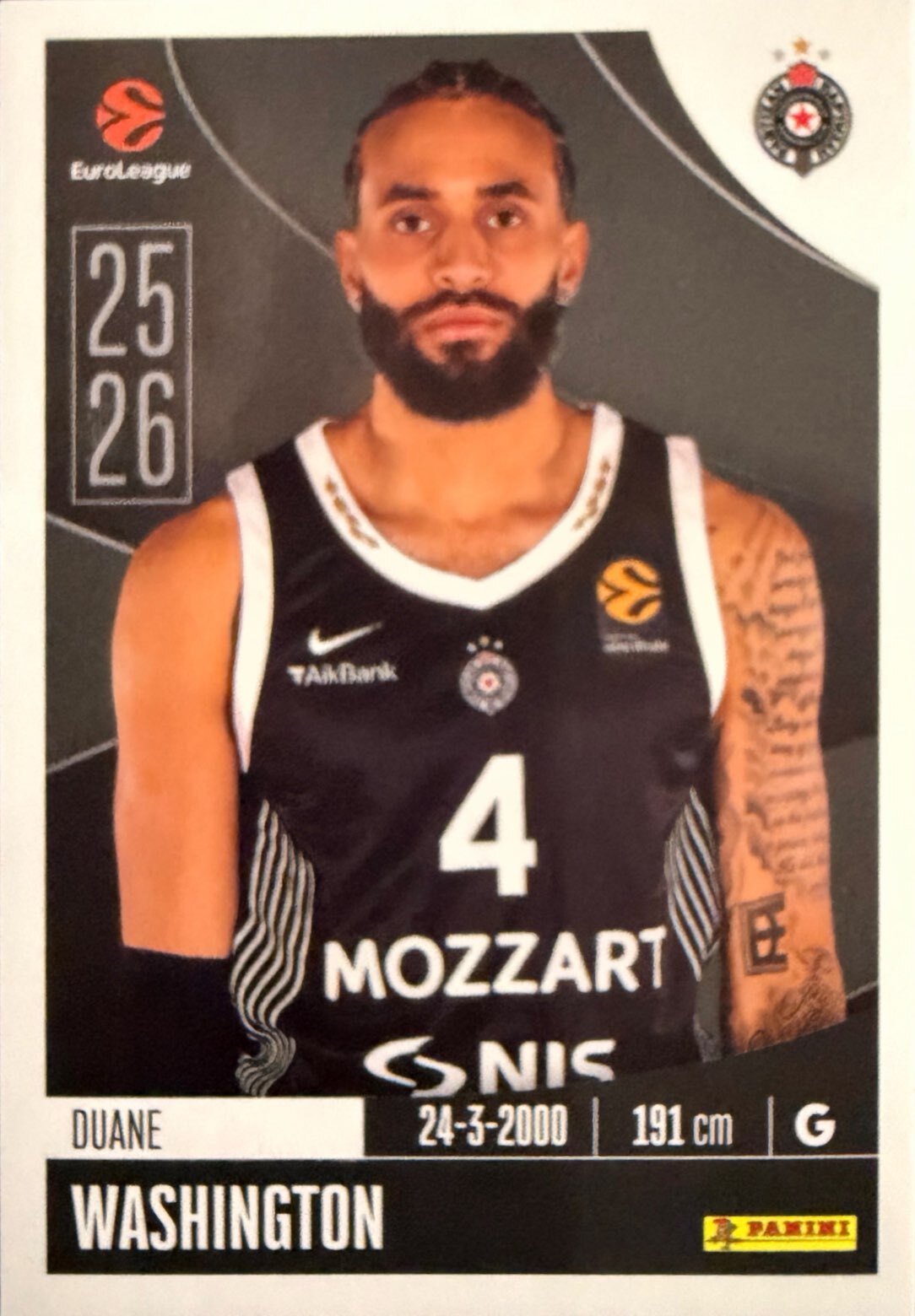 EuroLeague 2025/26 Panini - Scegli figurina da 231 a 448