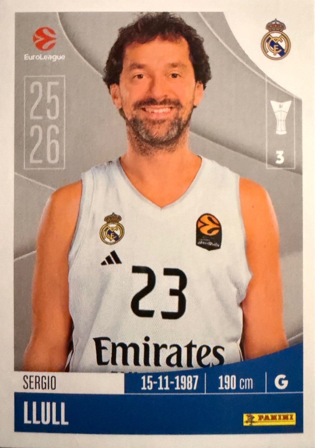 EuroLeague 2025/26 Panini - Scegli figurina da 231 a 448