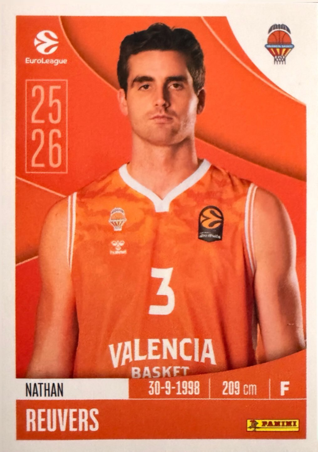 EuroLeague 2025/26 Panini - Scegli figurina da 231 a 448