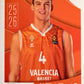 EuroLeague 2025/26 Panini - Scegli figurina da 231 a 448