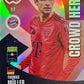 Adrenalyn XL Fifa Club World Cup 2025 mancolista - Scegli Card da 101 a 200