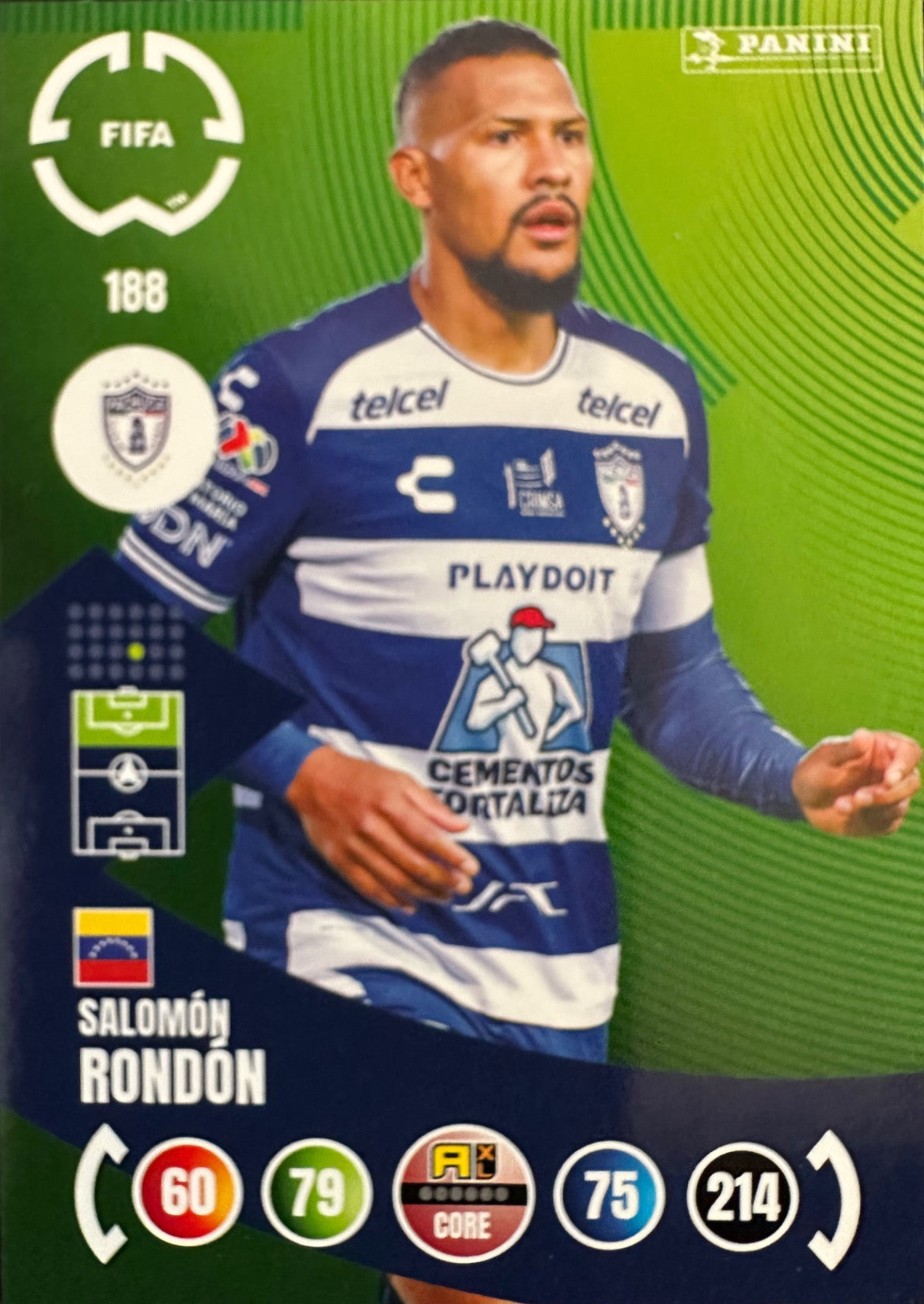 Adrenalyn XL Fifa Club World Cup 2025 mancolista - Scegli Card da 101 a 200