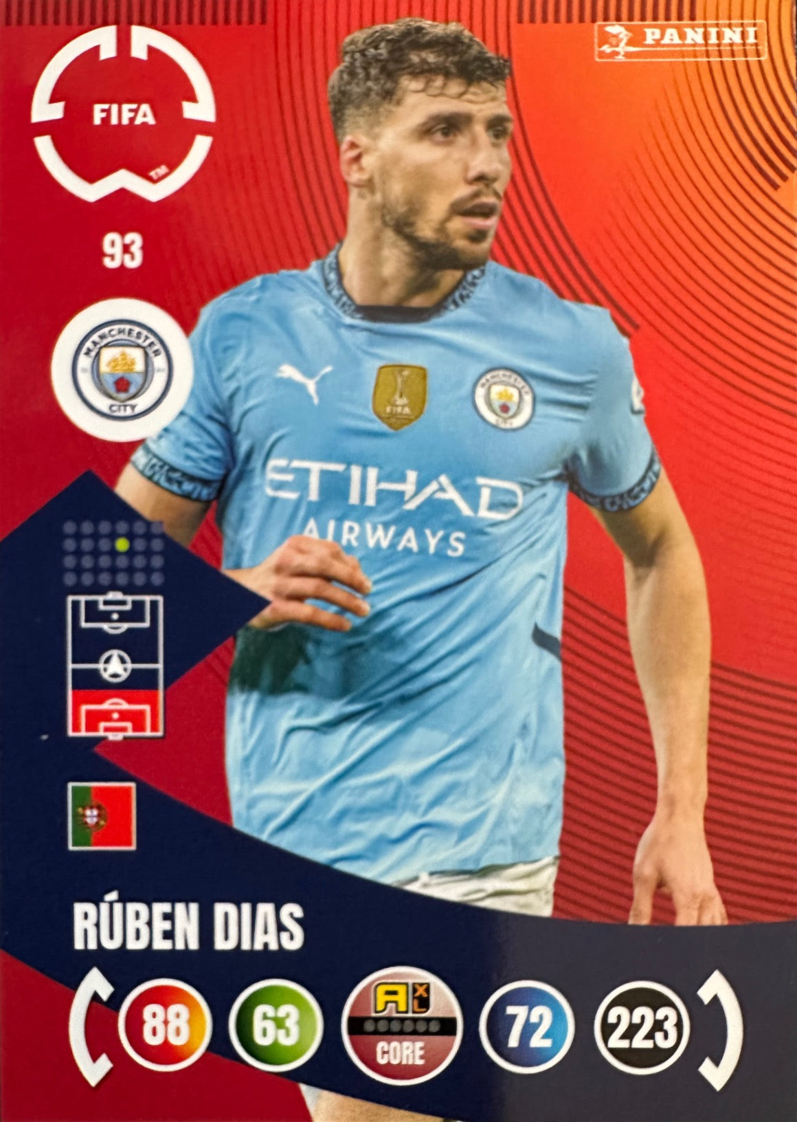 Adrenalyn XL Fifa Club World Cup 2025 mancolista - Scegli Card da 10 a 100