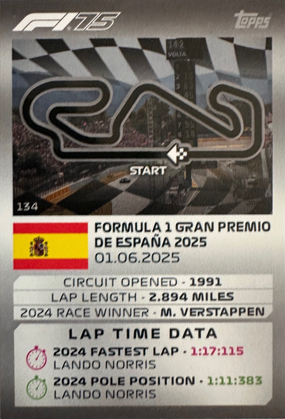 Turbo Attax 2025 Topps mancolista - Scegli Card da 101 a 200