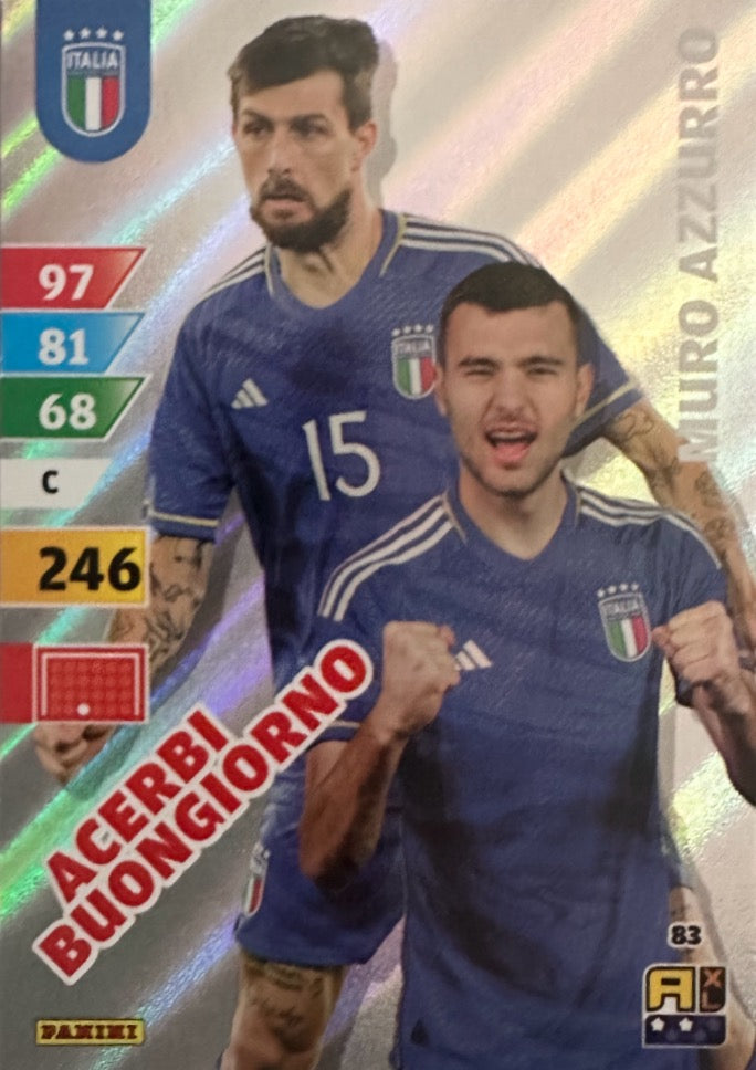 Adrenalyn XL Azzurri 2024- Scegli Card Da 55 a 108