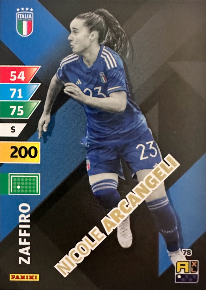 Adrenalyn XL Azzurri 2024- Scegli Card Da 55 a 108