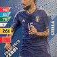 Adrenalyn XL Azzurri 2024- Scegli Card Da 55 a 108