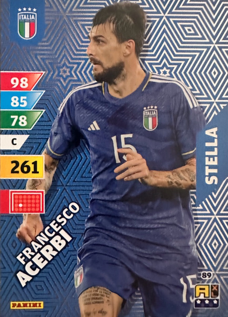 Adrenalyn XL Azzurri 2024- Scegli Card Da 55 a 108