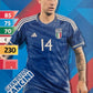 Adrenalyn XL Azzurri 2024- Scegli Card Da 1 a 54