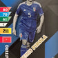 Adrenalyn XL Azzurri 2024- Scegli Card Da 1 a 54