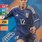 Adrenalyn XL Azzurri 2024- Scegli Card Da 1 a 54