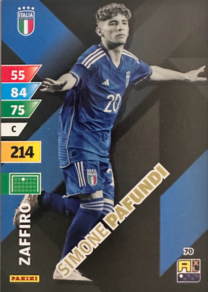 Adrenalyn XL Azzurri 2024- Scegli Card Da 55 a 108