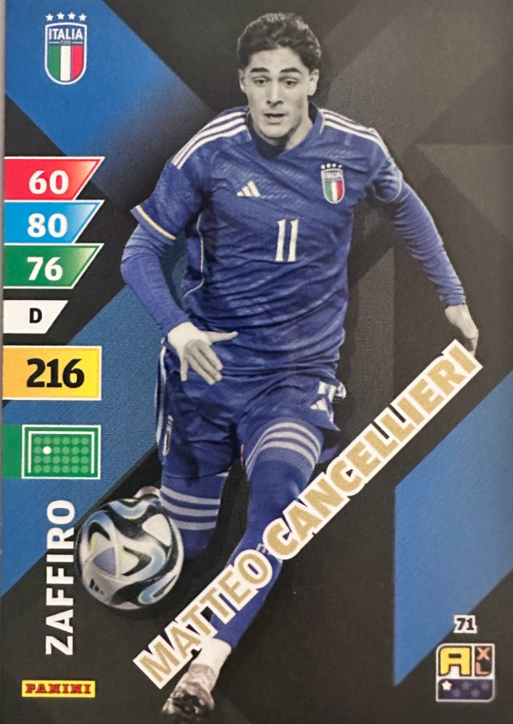 Adrenalyn XL Azzurri 2024- Scegli Card Da 55 a 108