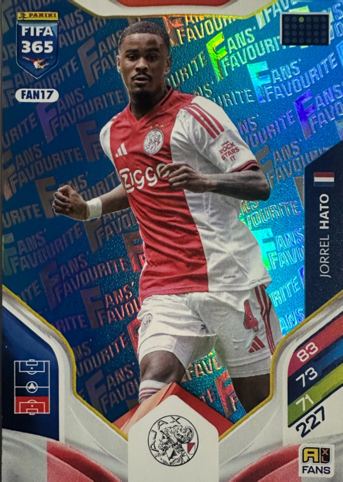 Panini Adrenalyn XL FIFA 365 2026 - Card Parallel Blue a scelta