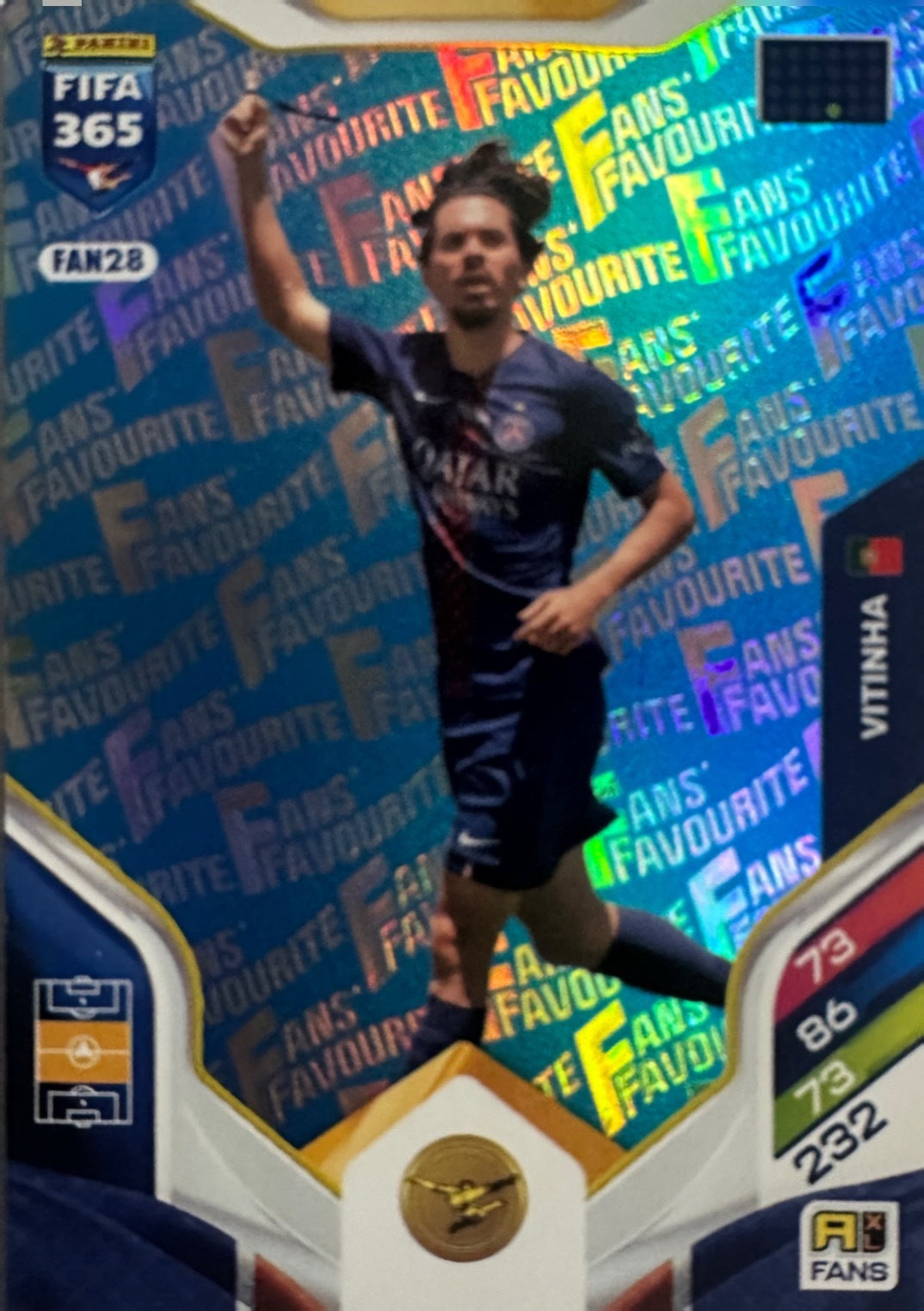 Panini Adrenalyn XL FIFA 365 2026 - Card Parallel Blue a scelta