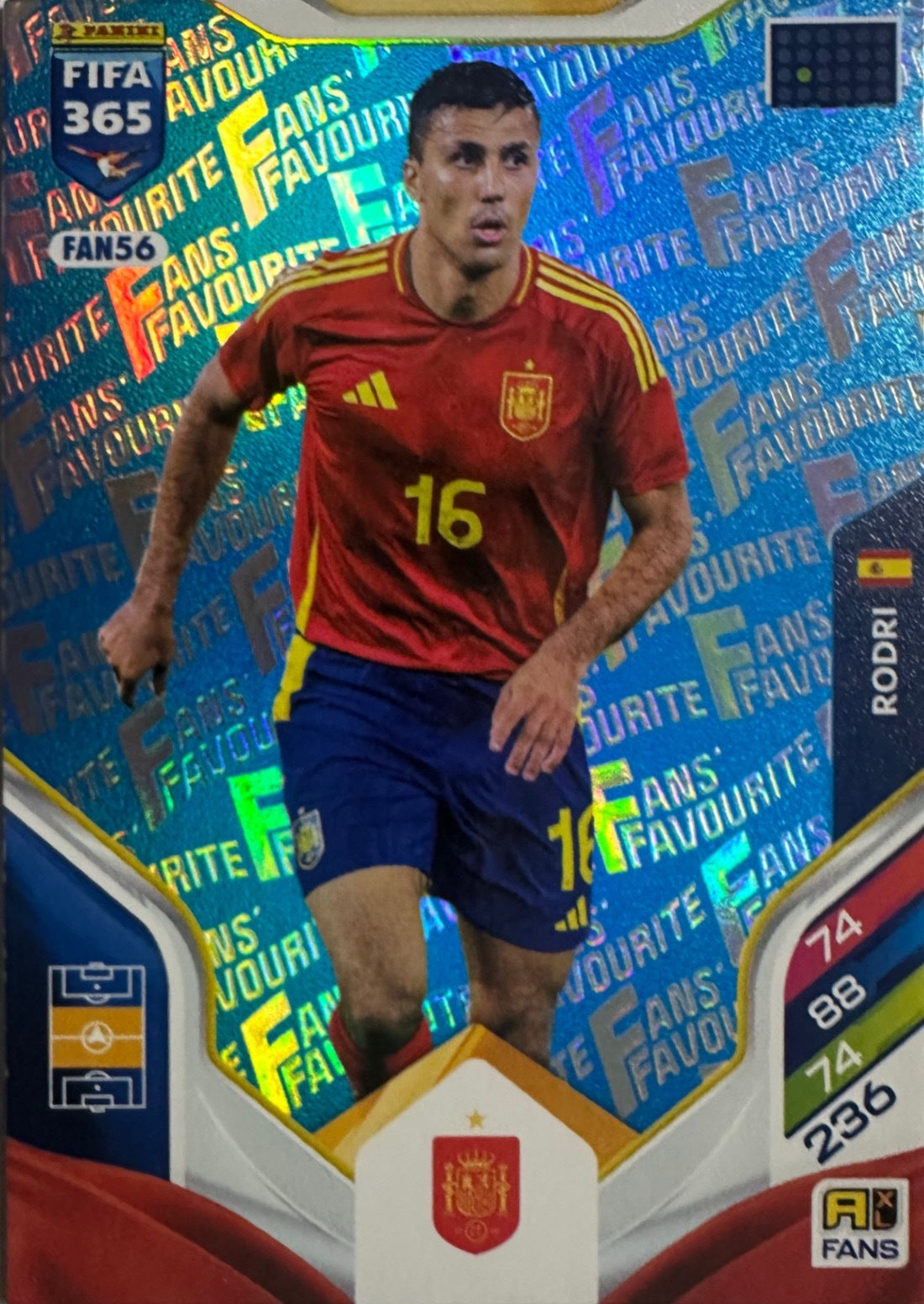 Panini Adrenalyn XL FIFA 365 2026 - Card Parallel Blue a scelta