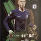 Topps Match Attax 2025/26 UCL Champions League - Scegli Card 251-459 Speciali.