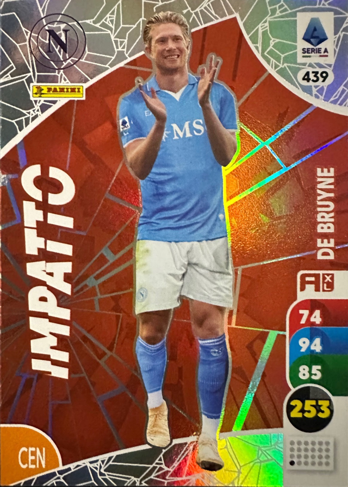 Panini Calciatori Adrenalyn XL 2025-26 card Air Force/Influencer/Impatto/Stella N. 401-478
