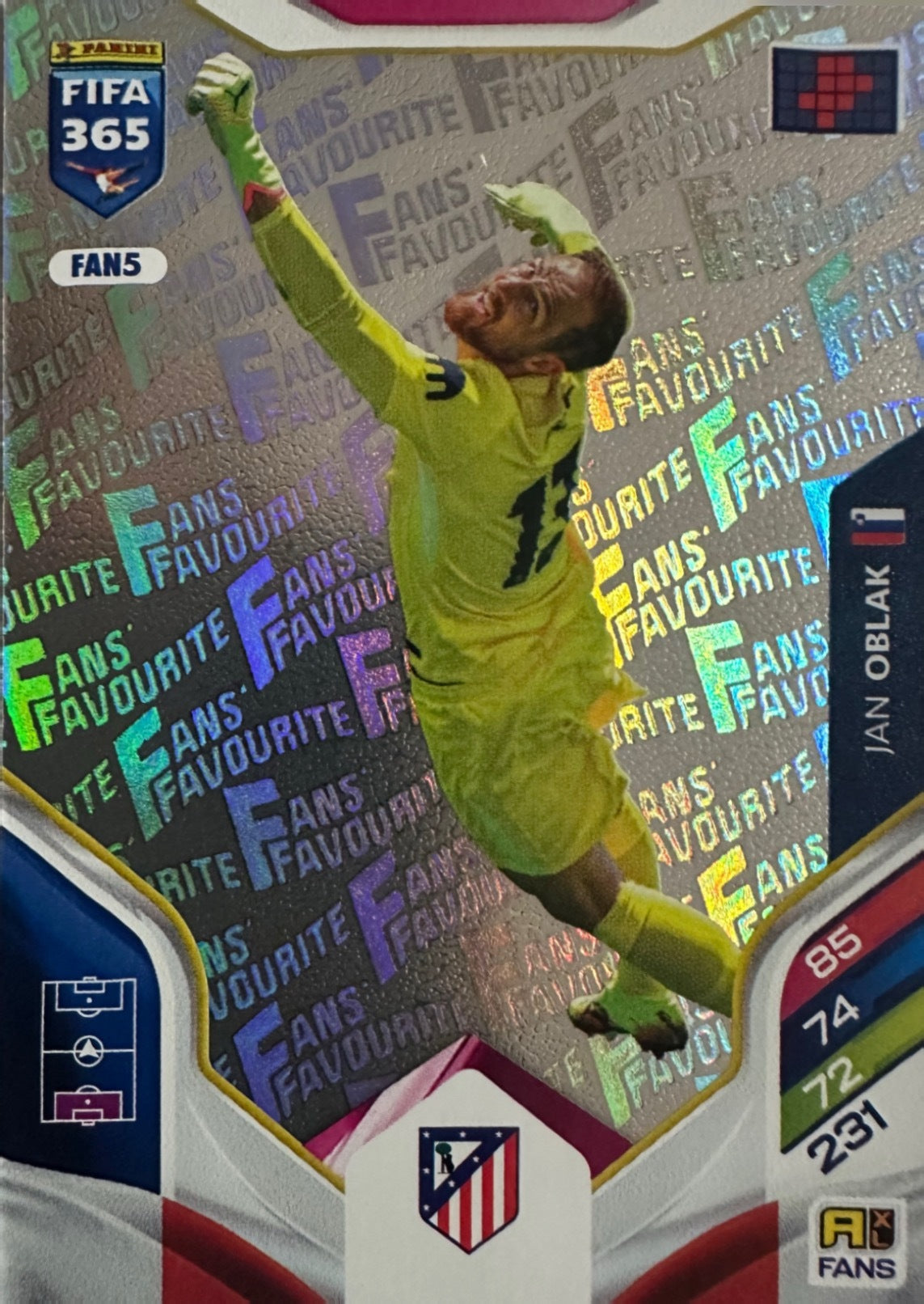 Panini Adrenalyn XL FIFA 365 2026 - Card Base a scelta ATM-FWC-JWL-FAN