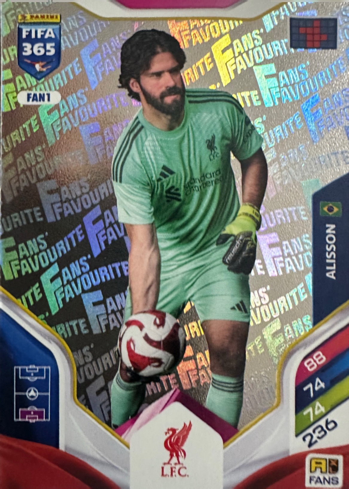 Panini Adrenalyn XL FIFA 365 2026 - Card Base a scelta ATM-FWC-JWL-FAN