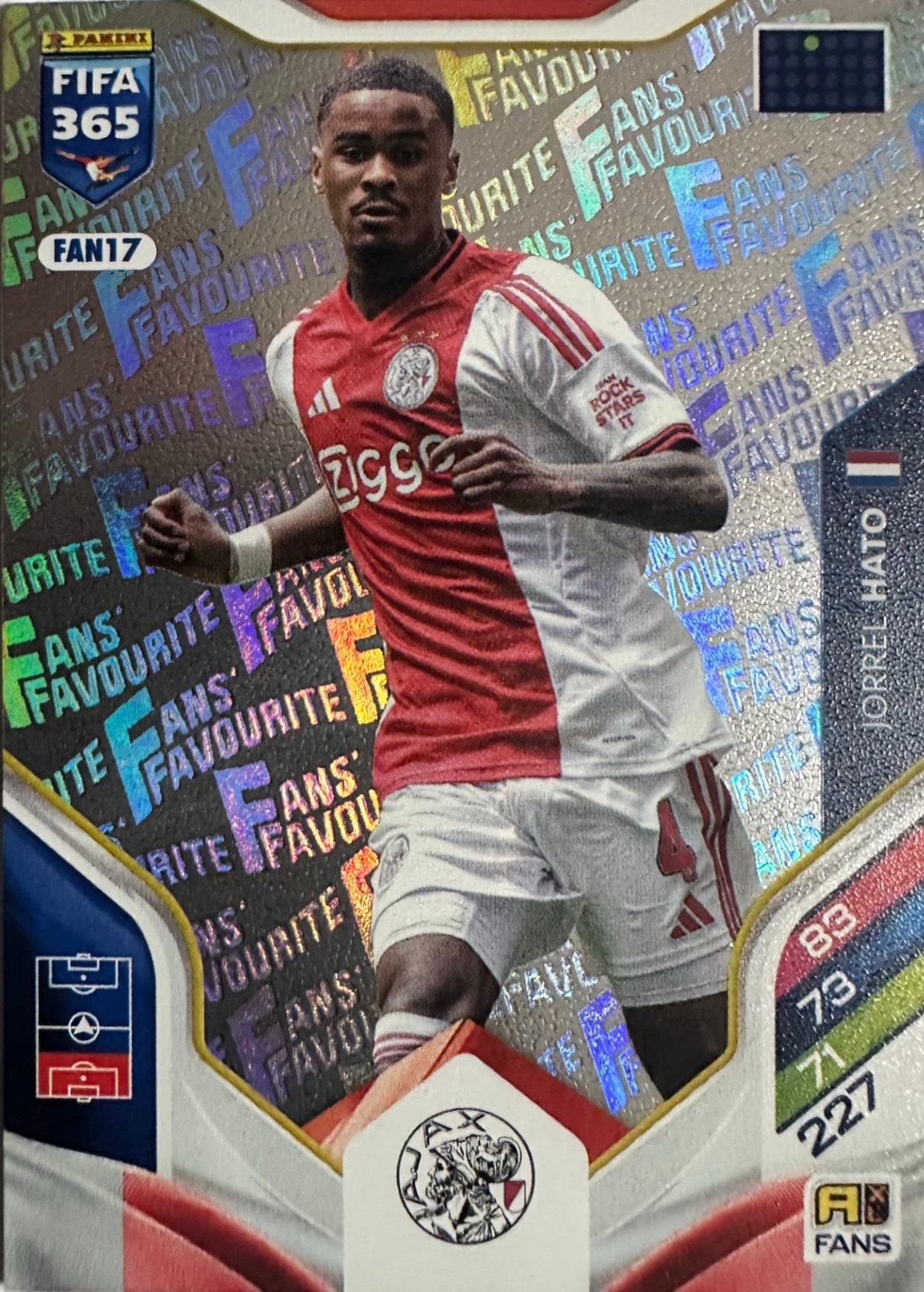 Panini Adrenalyn XL FIFA 365 2026 - Card Base a scelta ATM-FWC-JWL-FAN