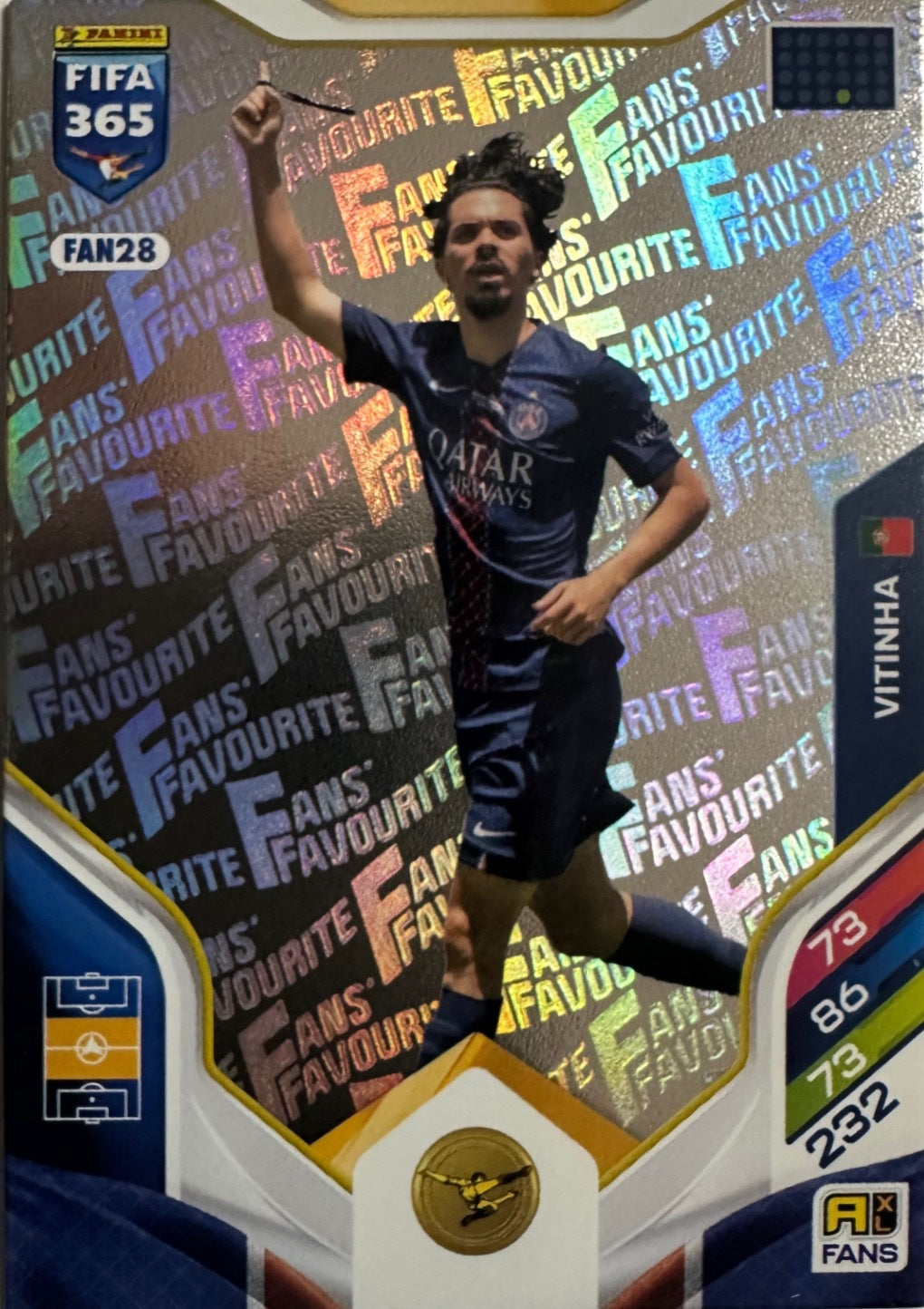 Panini Adrenalyn XL FIFA 365 2026 - Card Base a scelta ATM-FWC-JWL-FAN